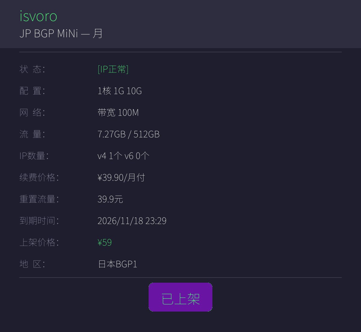 Isvoro交流群「有问题工单」 配图