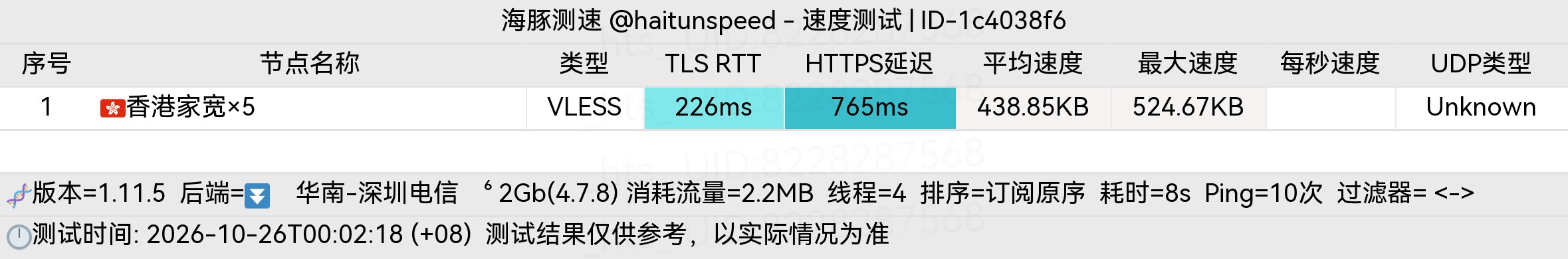 🐬海豚测速|机场评测|后端招募 配图