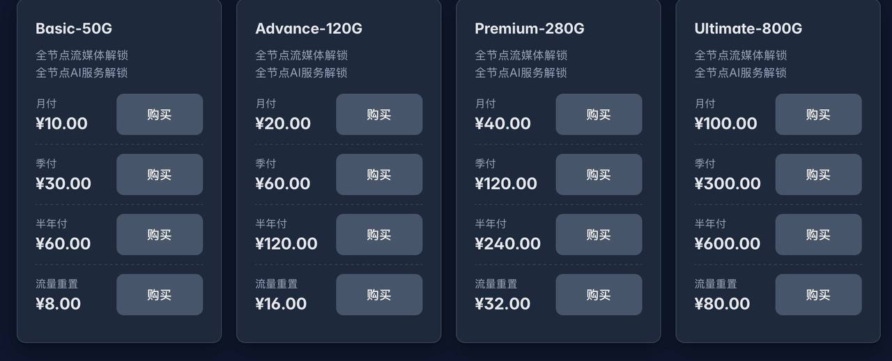 小众机场测评 配图